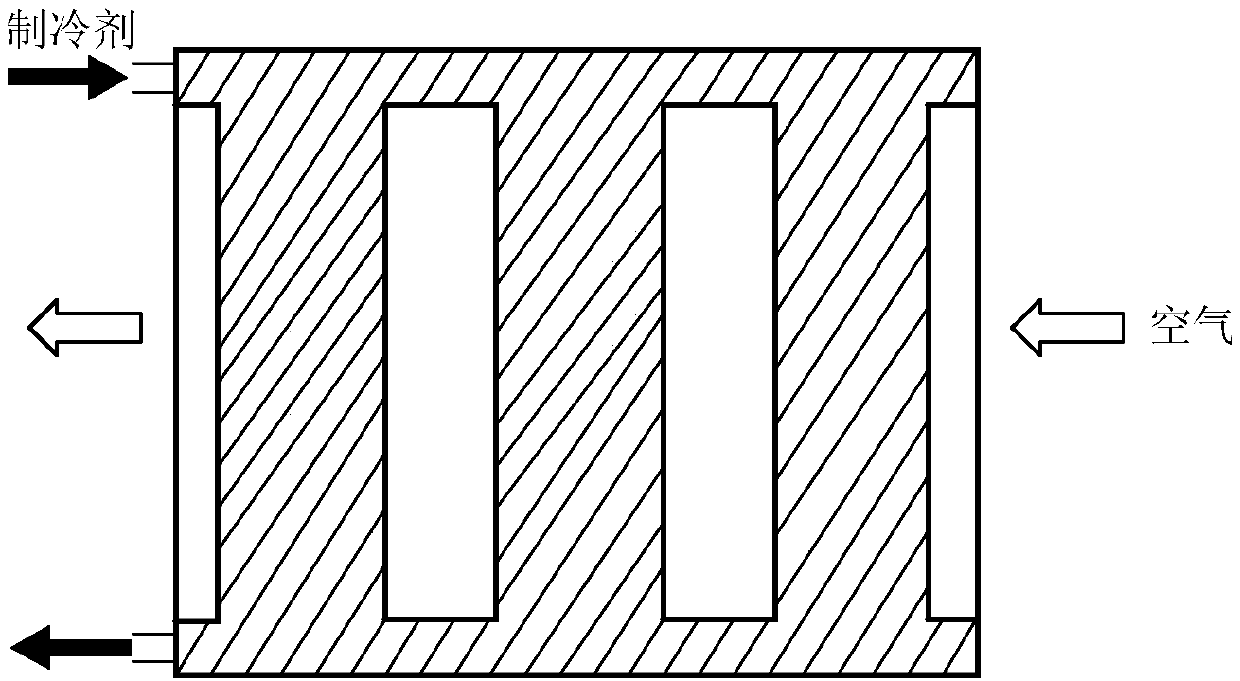 Hollow fiber film solution composite condensation dehumidification central ventilation system