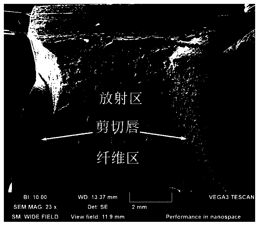 Heat treatment method for X80 bent pipe welding joint with excellent low-temperature toughness