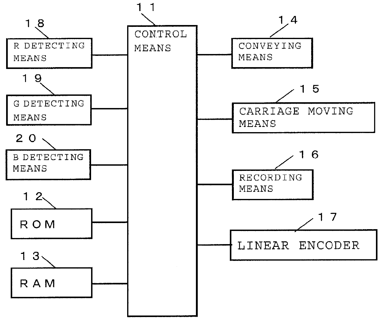 Recording apparatus