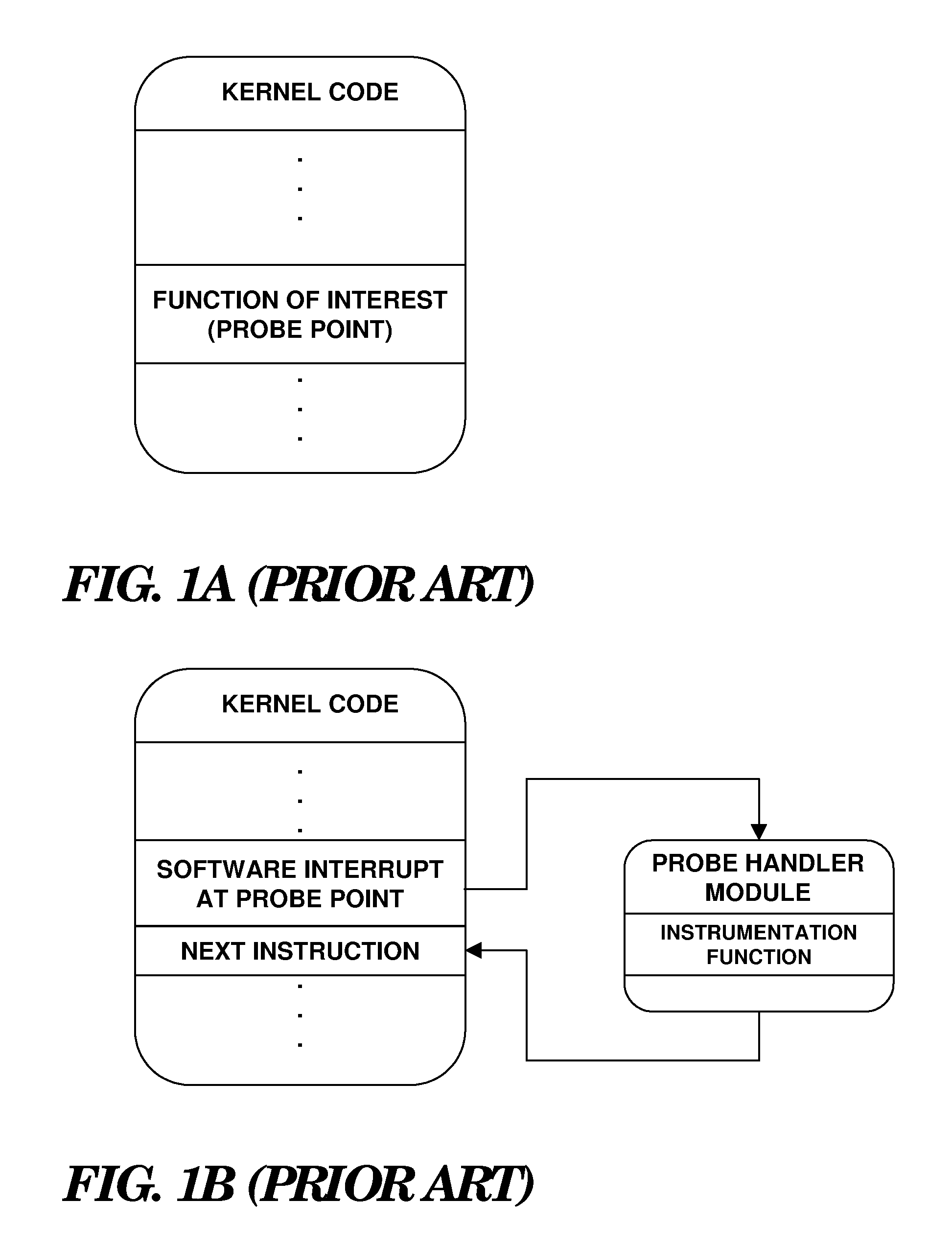 Maintainable Dynamic Instrumentation Technique For Changing Versions Of Software