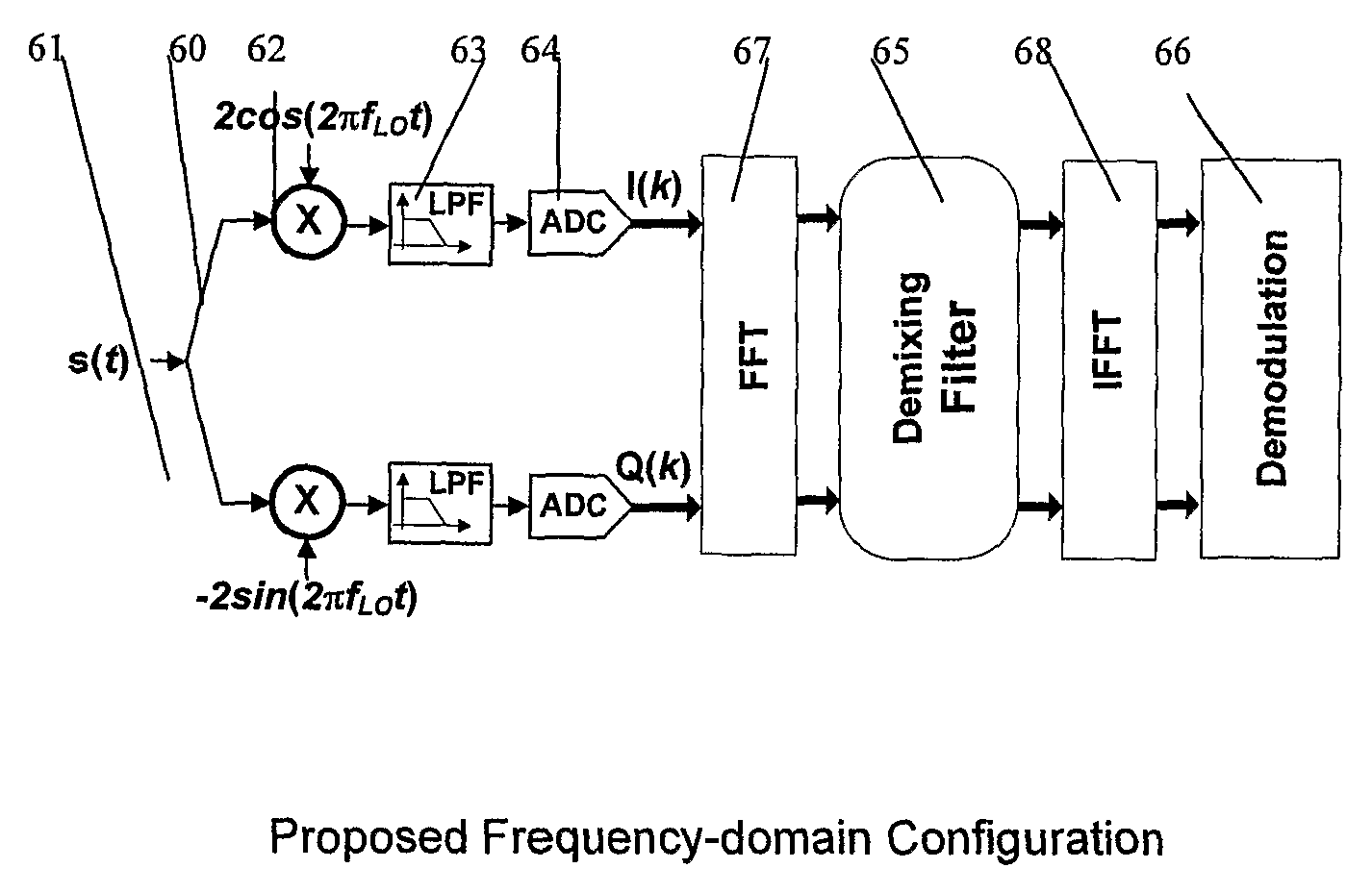 Satellite radio navigation receiver