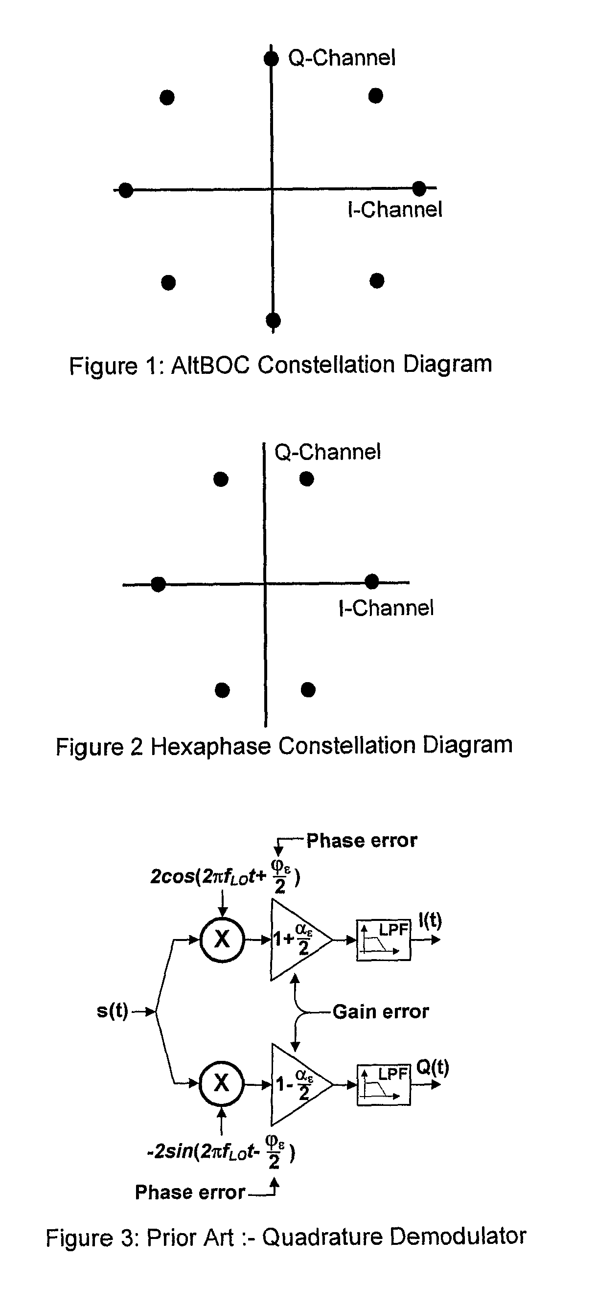 Satellite radio navigation receiver