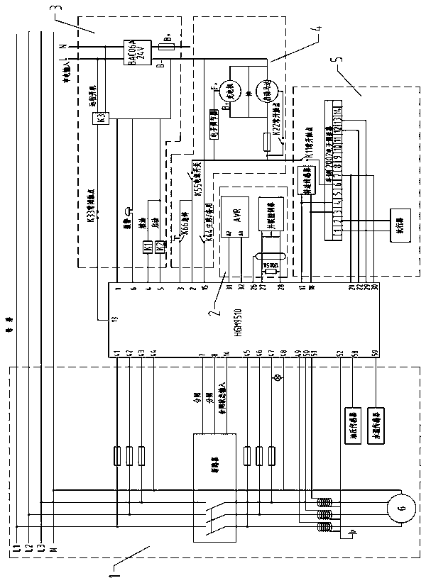 Diesel generating set high in distributing precision and capable of automatically modulating frequency and voltage