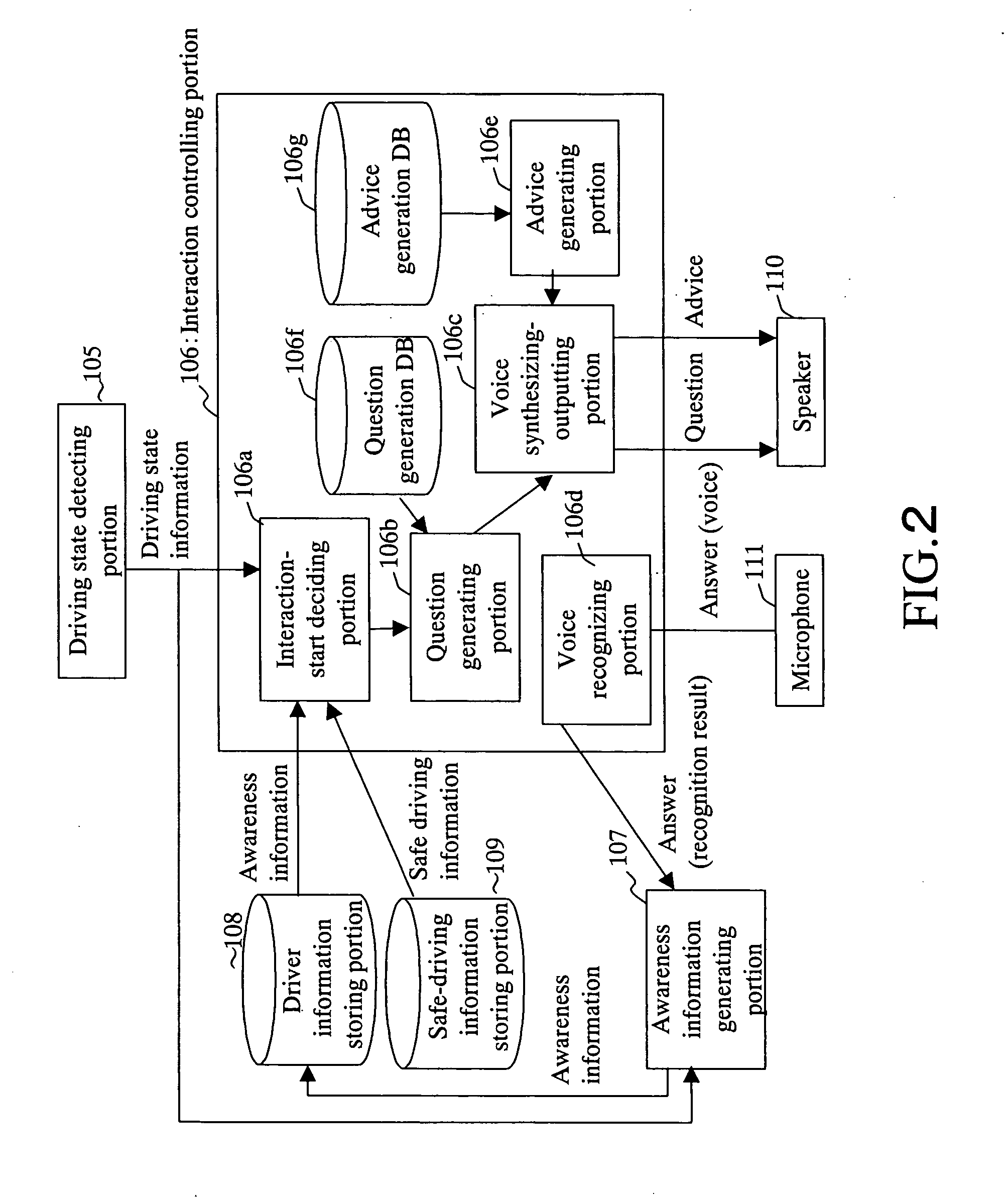 Drive support apparatus for a movable body