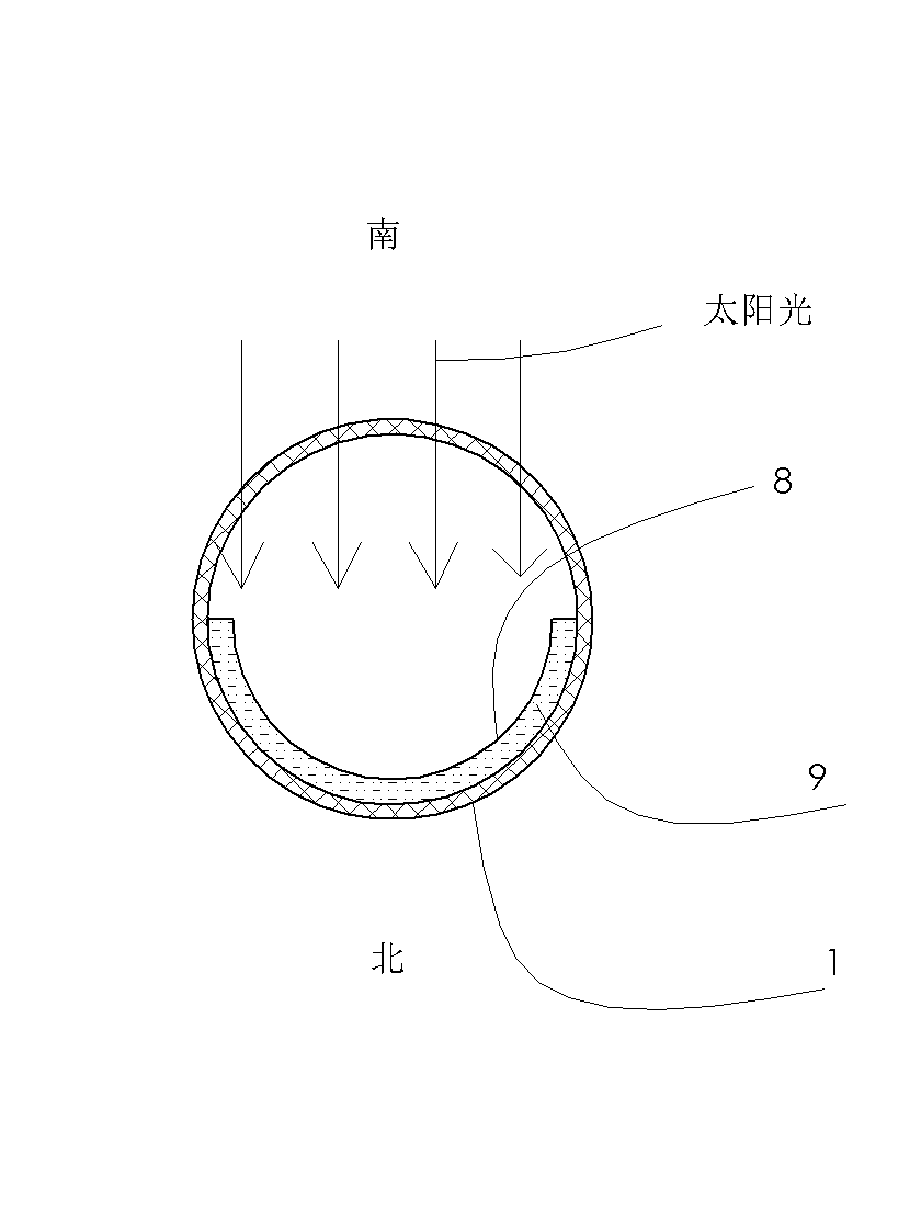 Street lamp electrified by utilizing ascending air current and flywheel battery and using method thereof