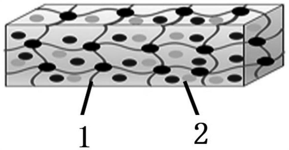 Transparent conductive ionic gel capable of realizing 3D printing as well as preparation and application of transparent conductive ionic gel