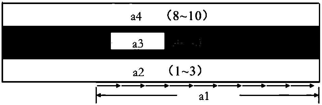 Hierarchical-extension discrete element simulation method