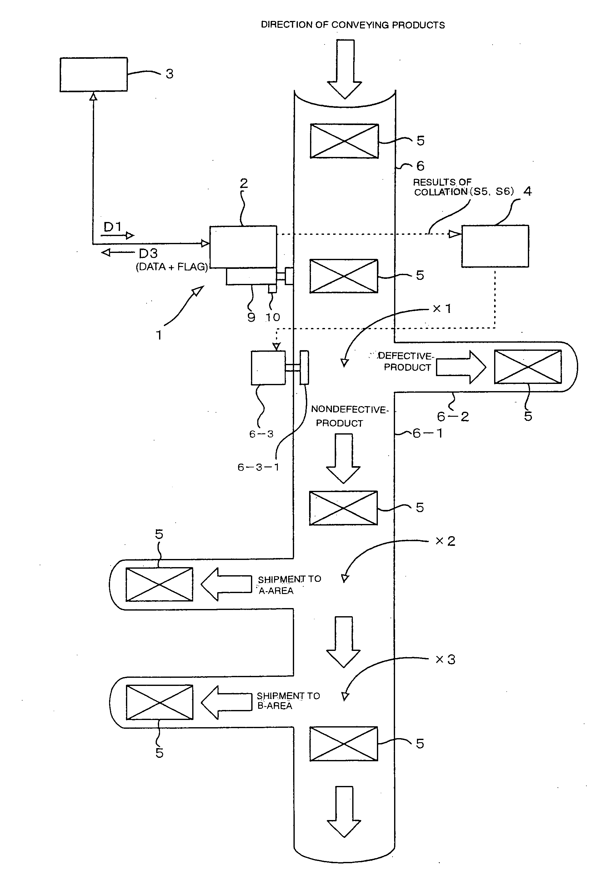 Code label printer, method thereof and readouted printed-code verifying system