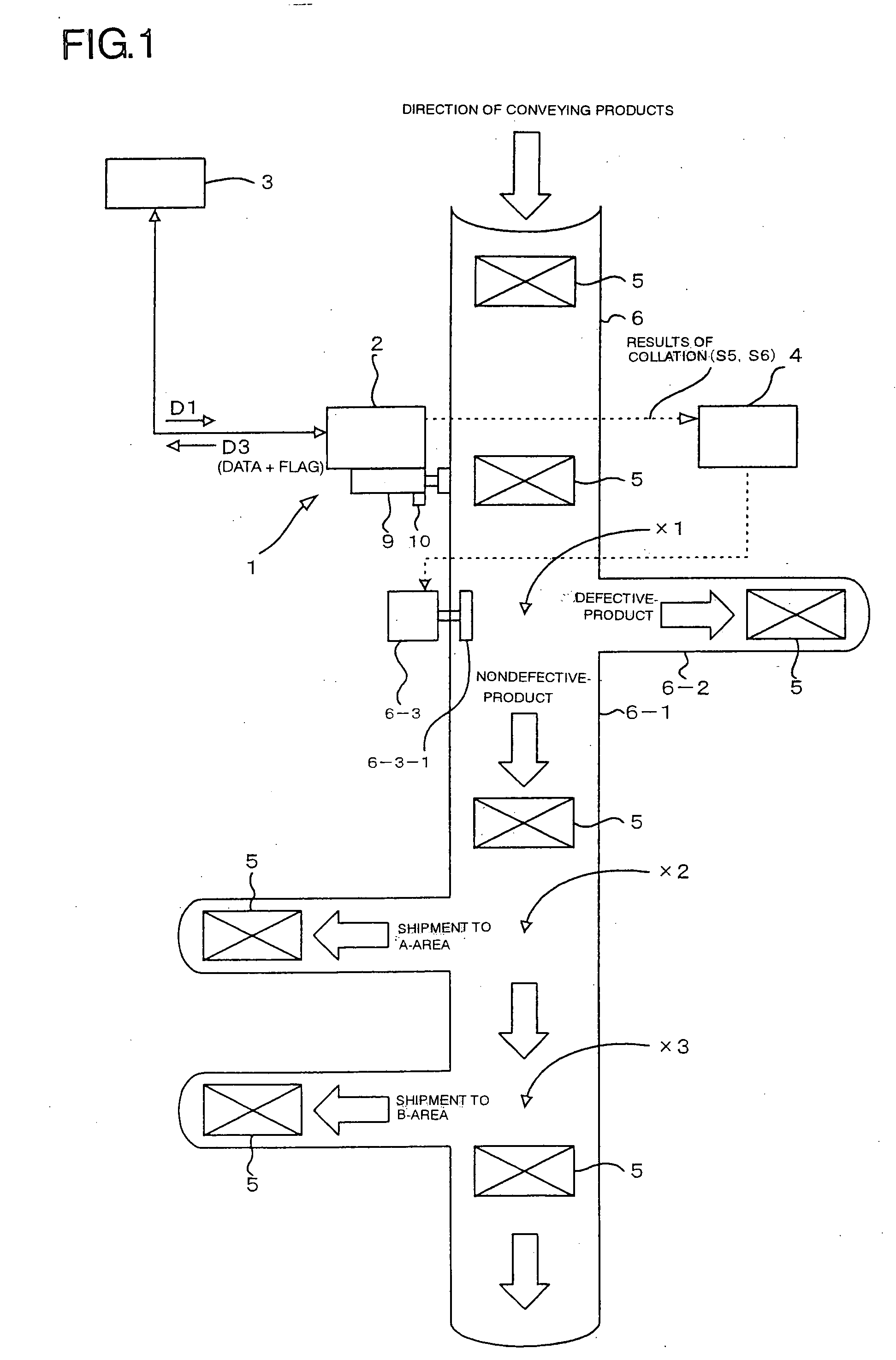 Code label printer, method thereof and readouted printed-code verifying system