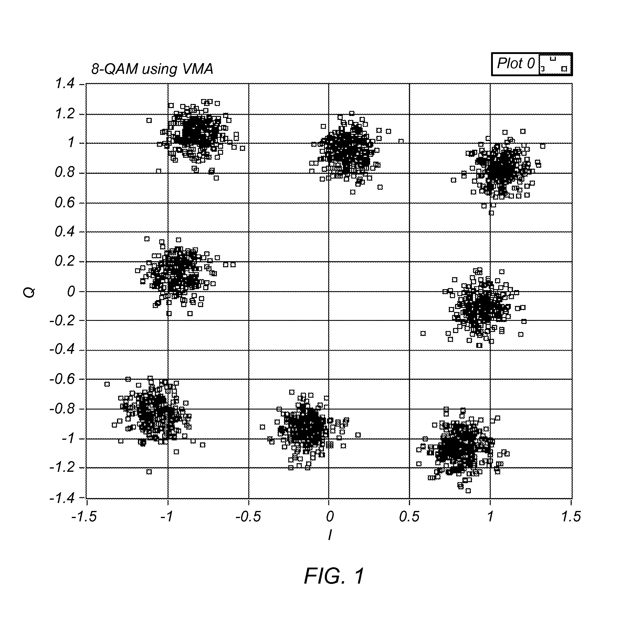 Variable Modulus Mechanism for Performing Equalization Without A Priori Knowledge of Modulation Type or Constellation Order