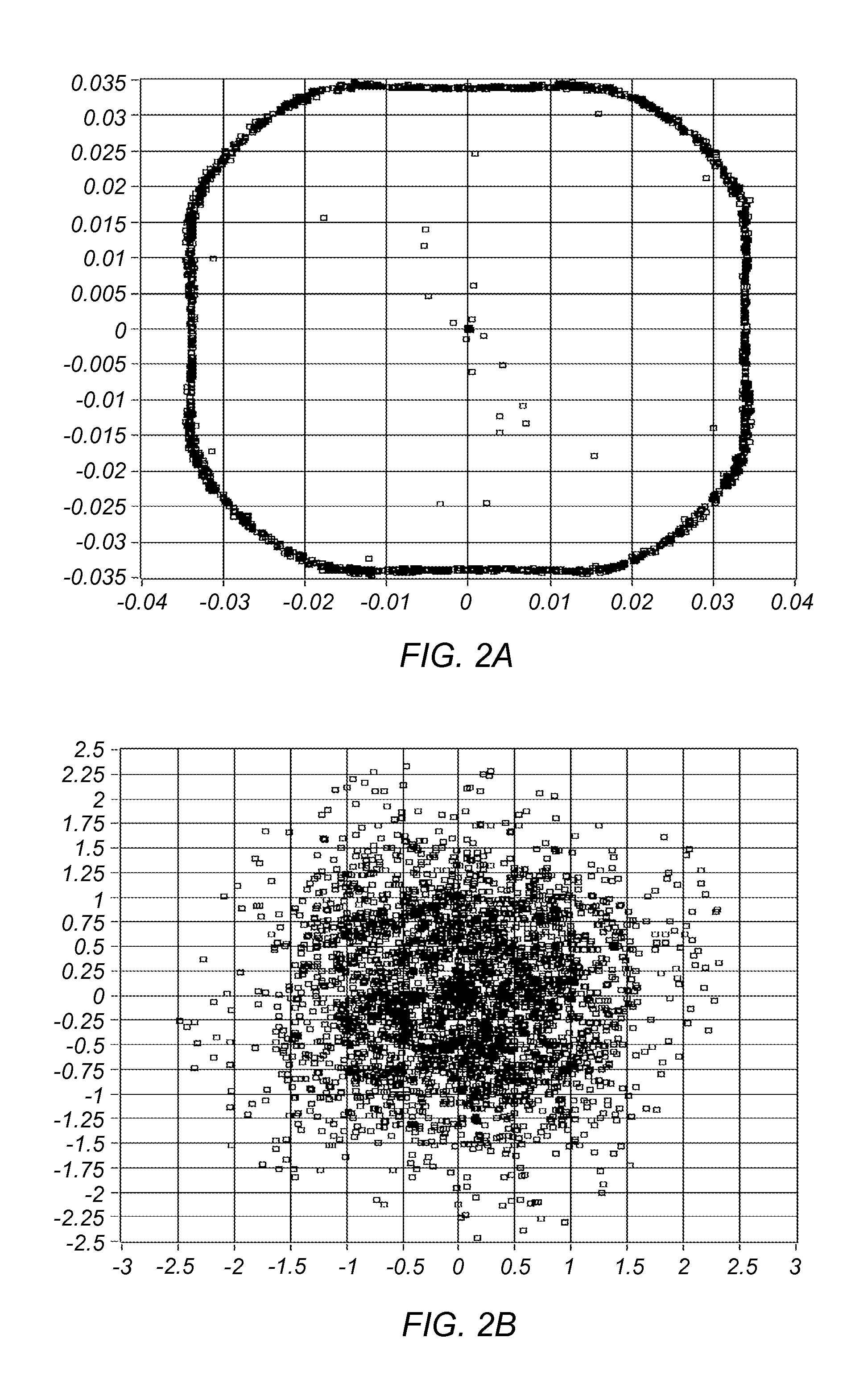 Variable Modulus Mechanism for Performing Equalization Without A Priori Knowledge of Modulation Type or Constellation Order