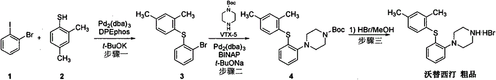 Beta type efficient vortioxetine hydrobromide crystal transformation method