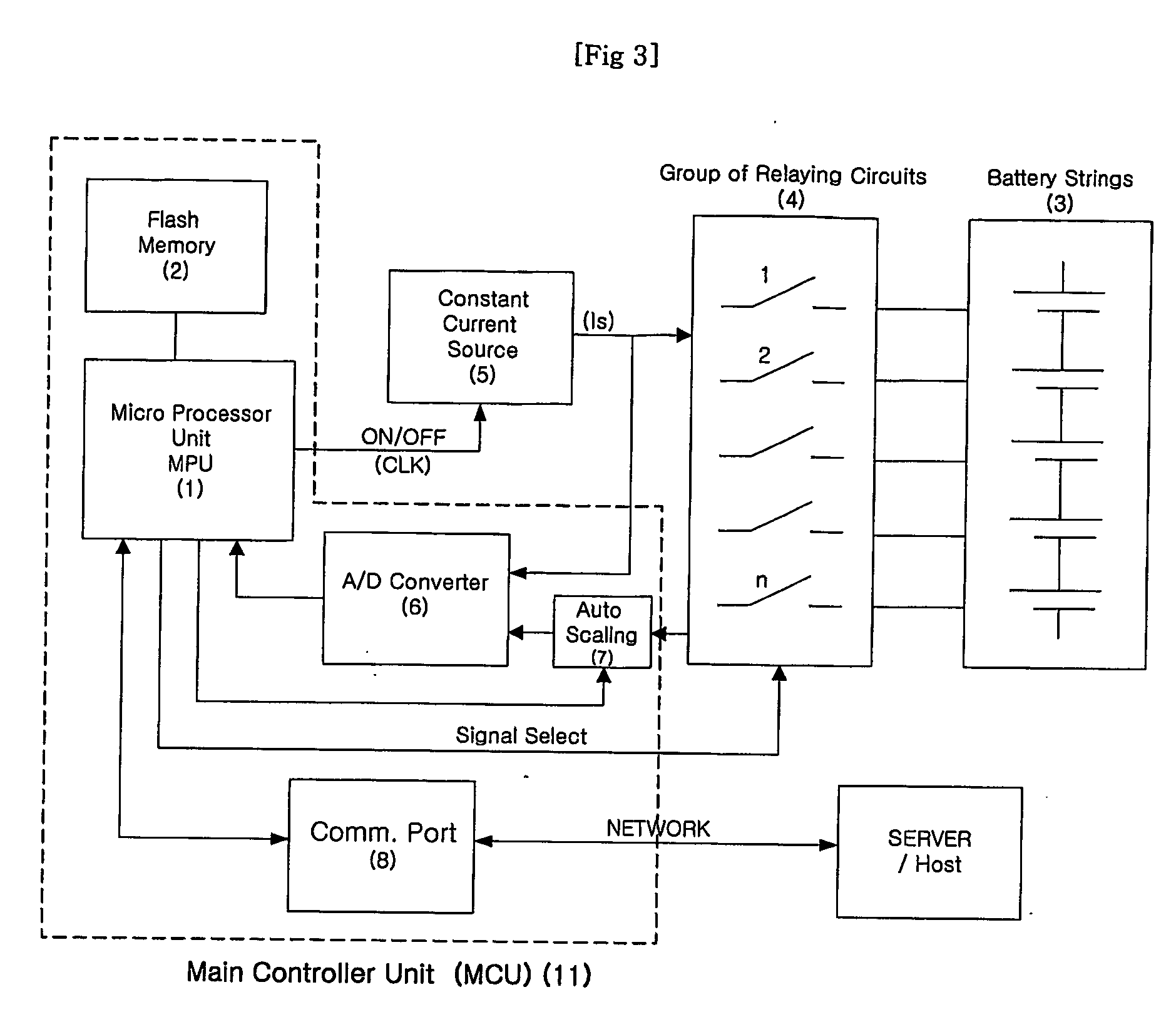 Diagnosis for expected life of emergency power apparatus