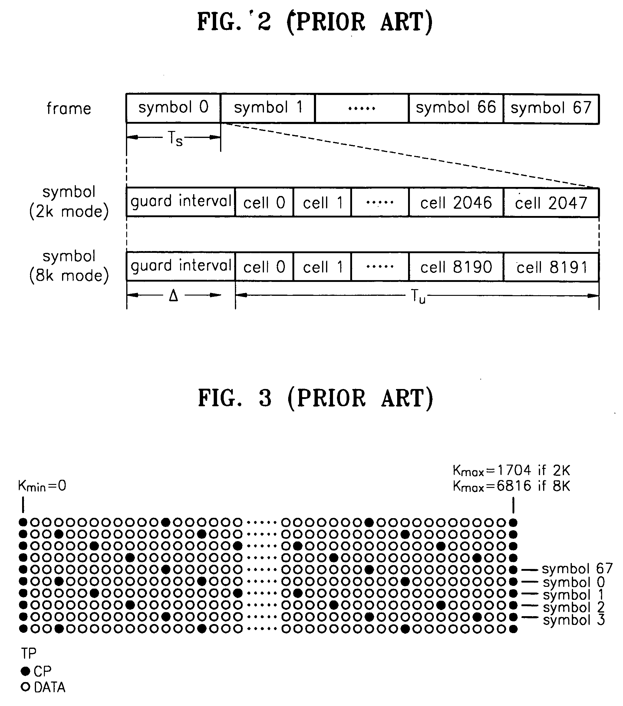 Apparatus, method and computer program for correcting common phase error of OFDM signal symbols