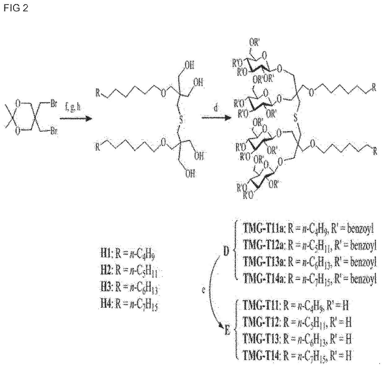 Novel amphipathic molecule based on tandem malonate and use thereof