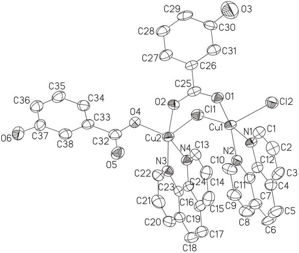 Copper o-phenanthroline m-hydroxybenzoate ferroelectric functional material and preparation method thereof