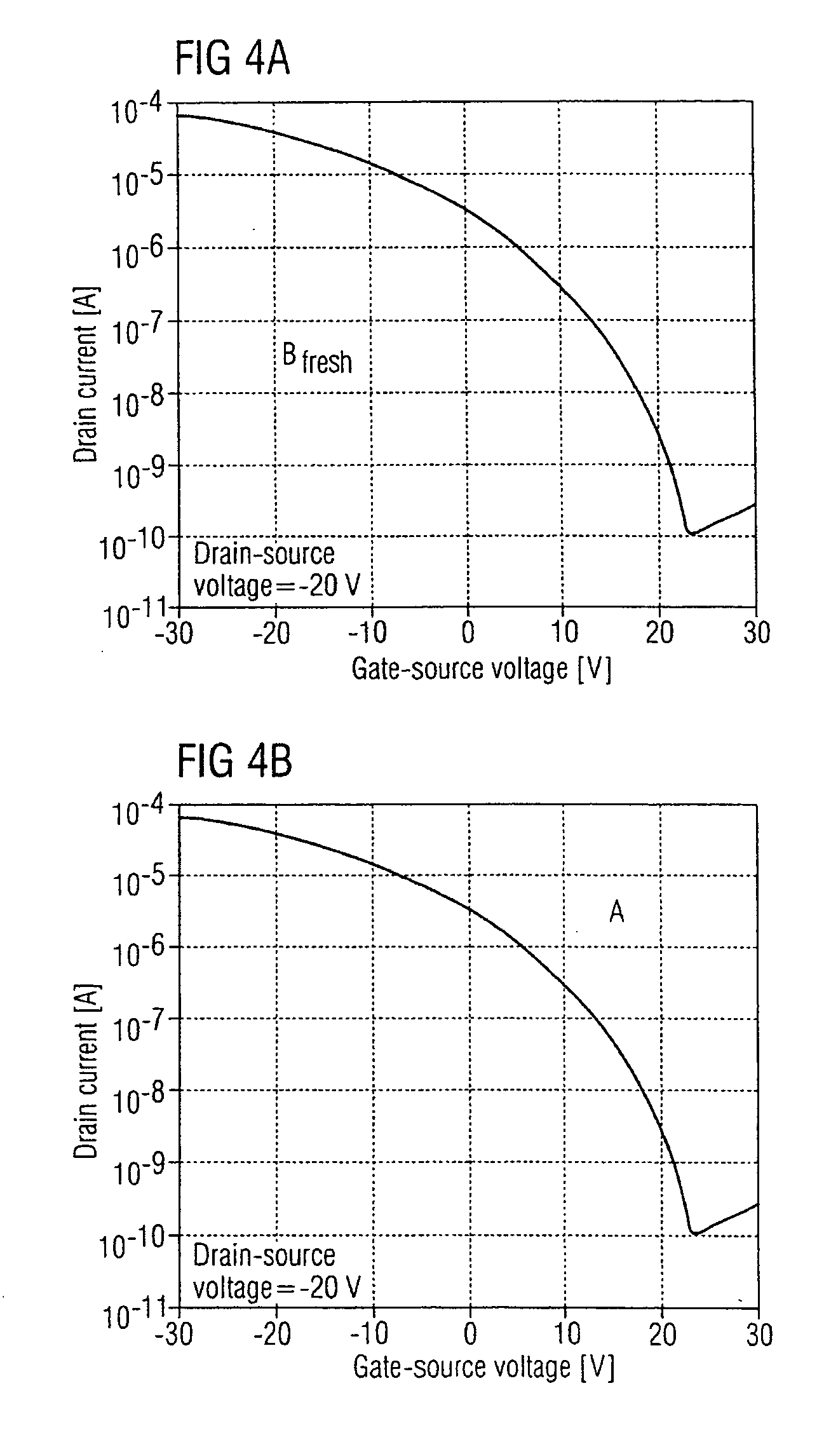 Semiconductor component having at least one organic semiconductor layer and method for fabricating the same