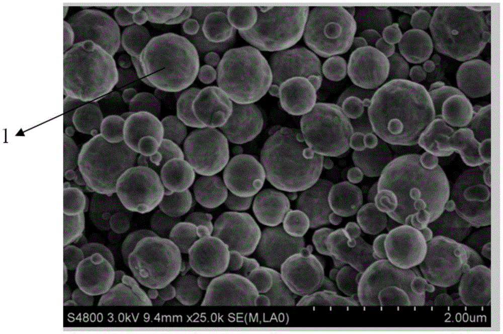 A slurry for antistatic devices