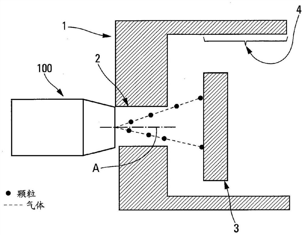 Nebulizer for nasal fluid formulations