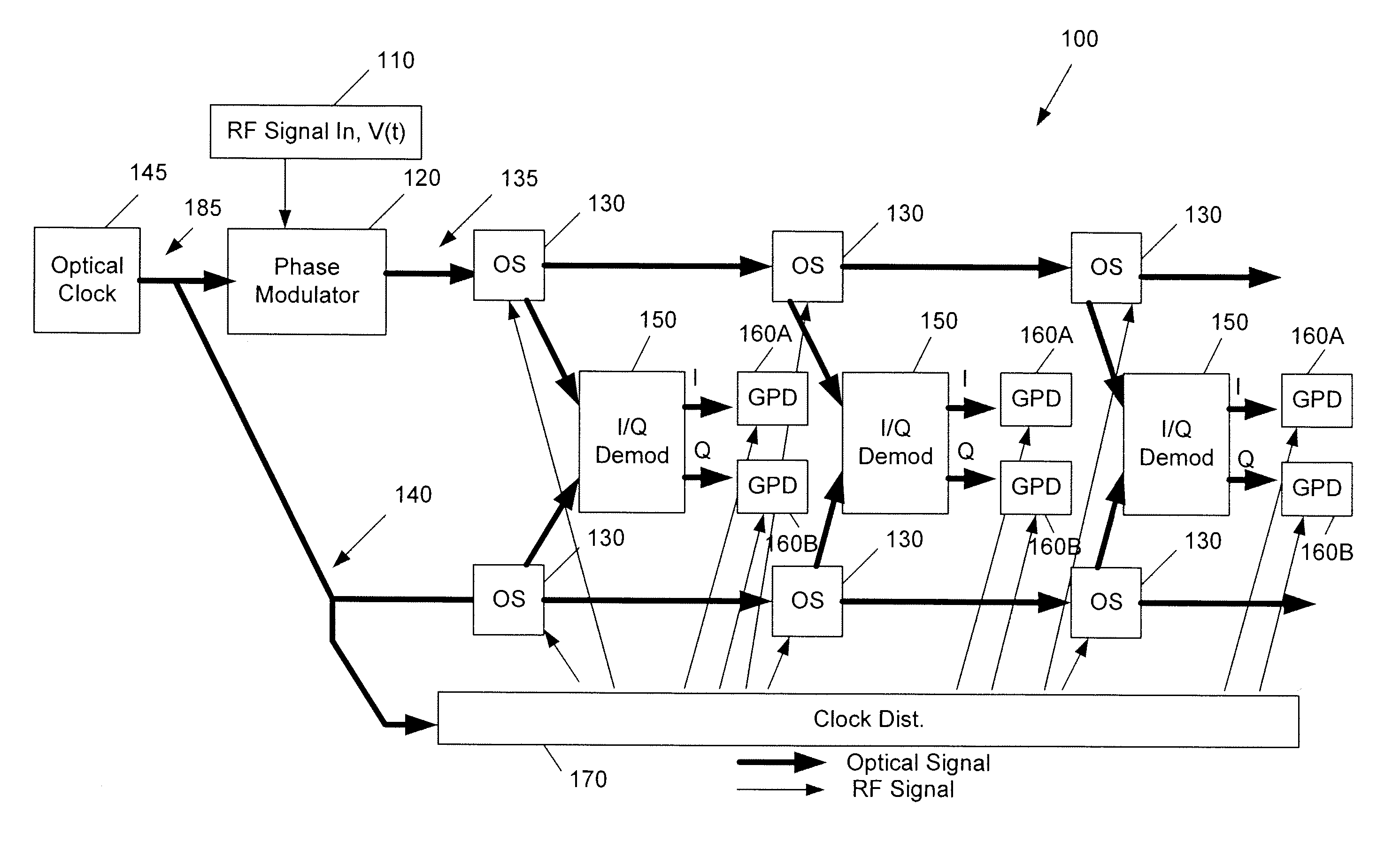 Optical deserialization with gated detectors: system and method