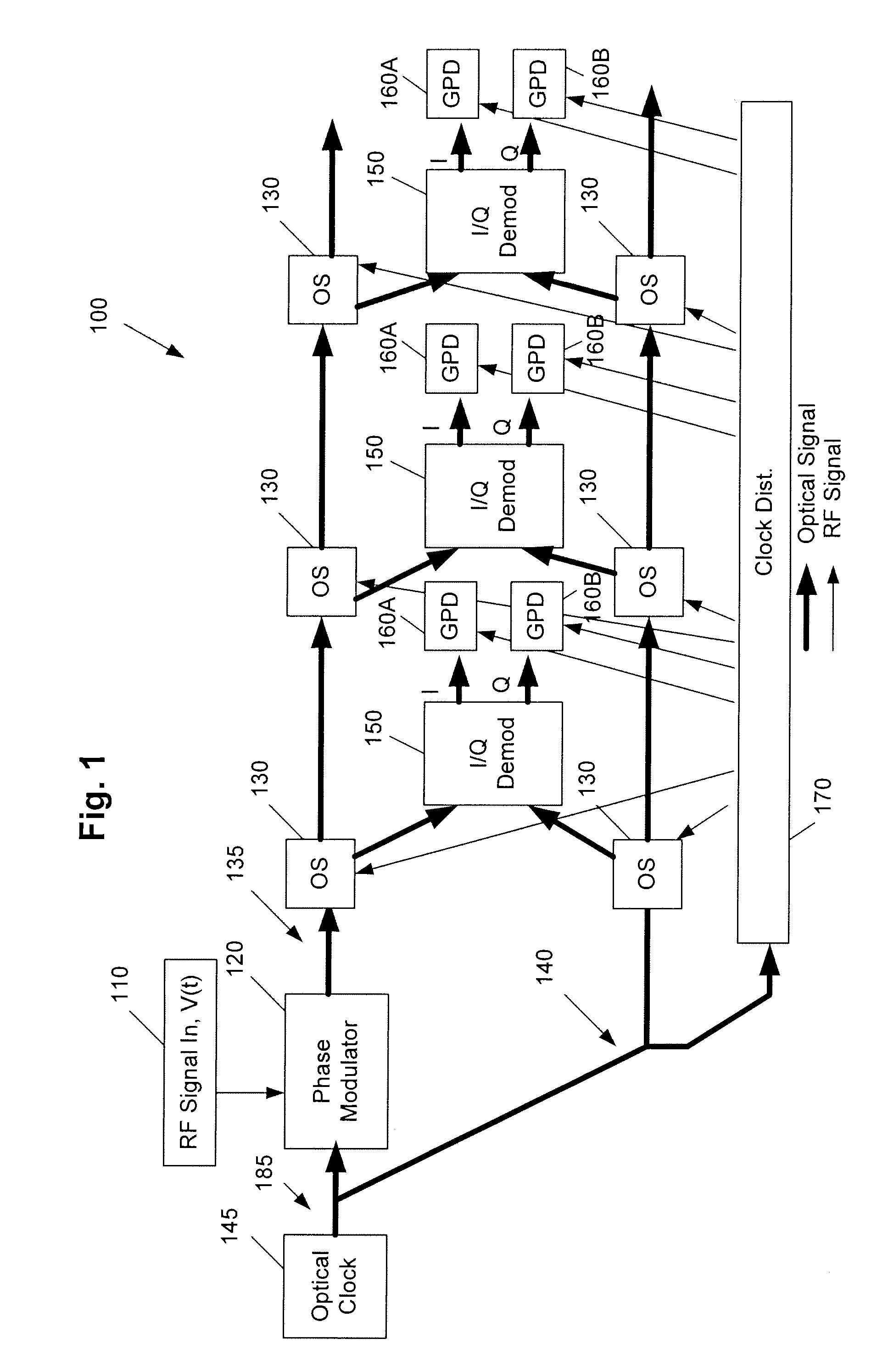 Optical deserialization with gated detectors: system and method