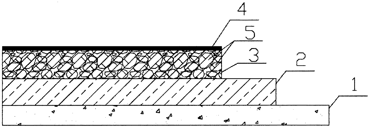 Novel epoxy resin bicycle lane thin-layer pavement structure