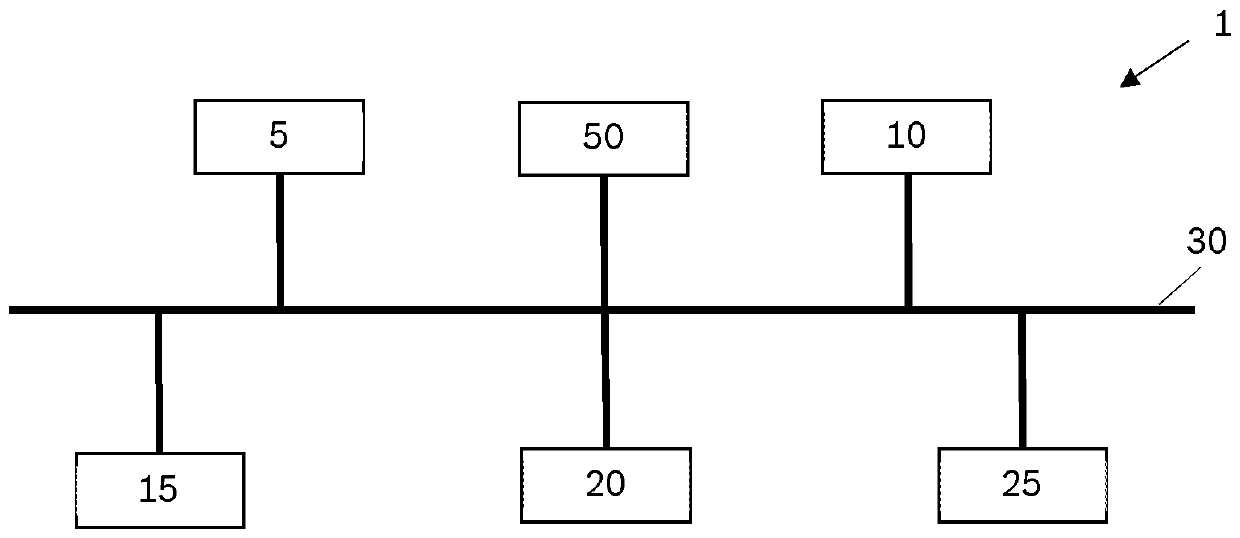 Verification of data packets in motor vehicles