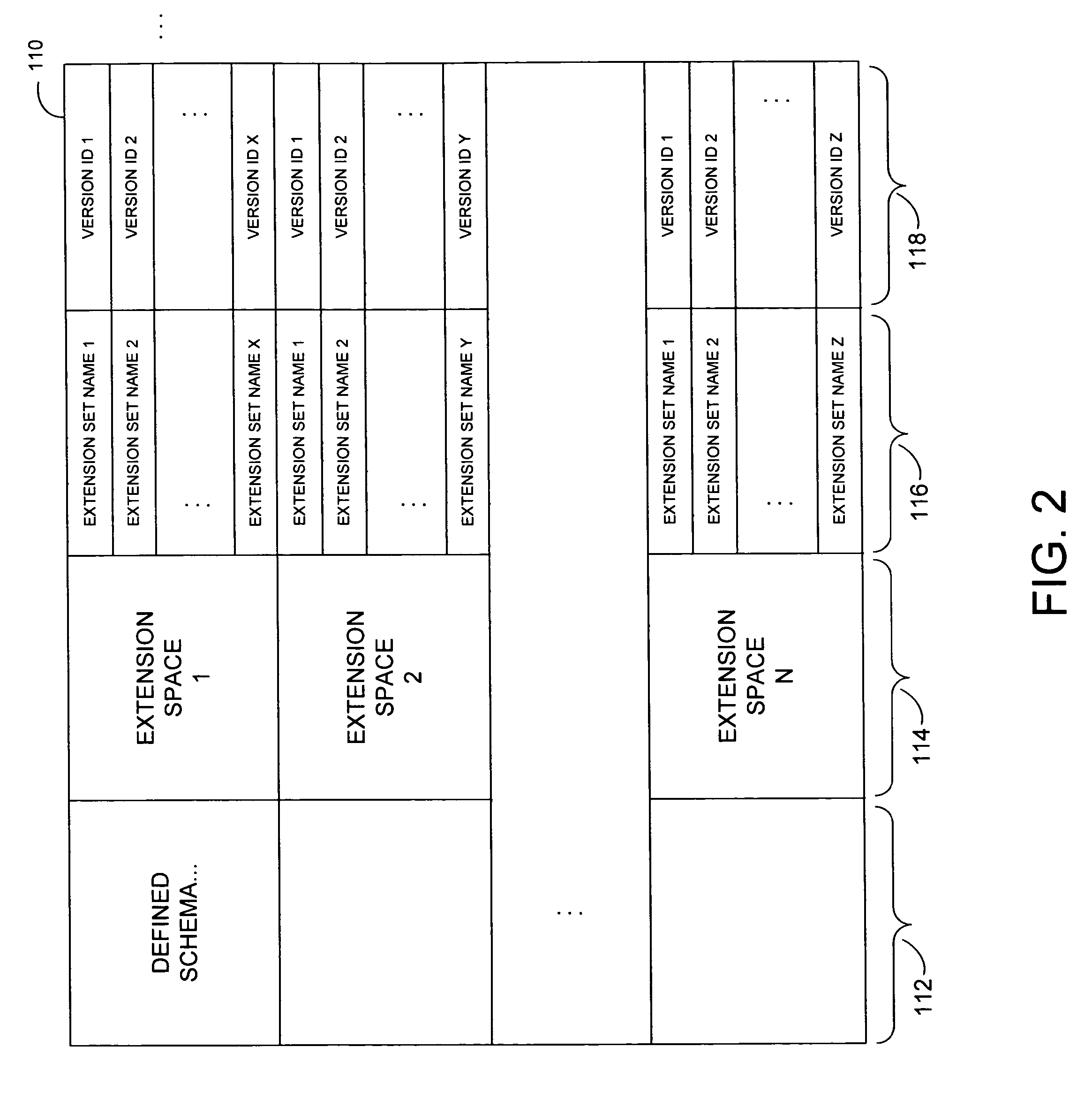 System and method for generating selectable extension to media transport protocol