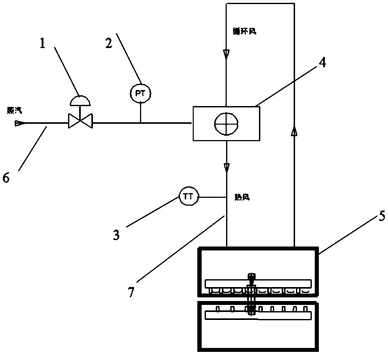 Heating control device and method of dying box for reconstituting tobacco by papermaking method