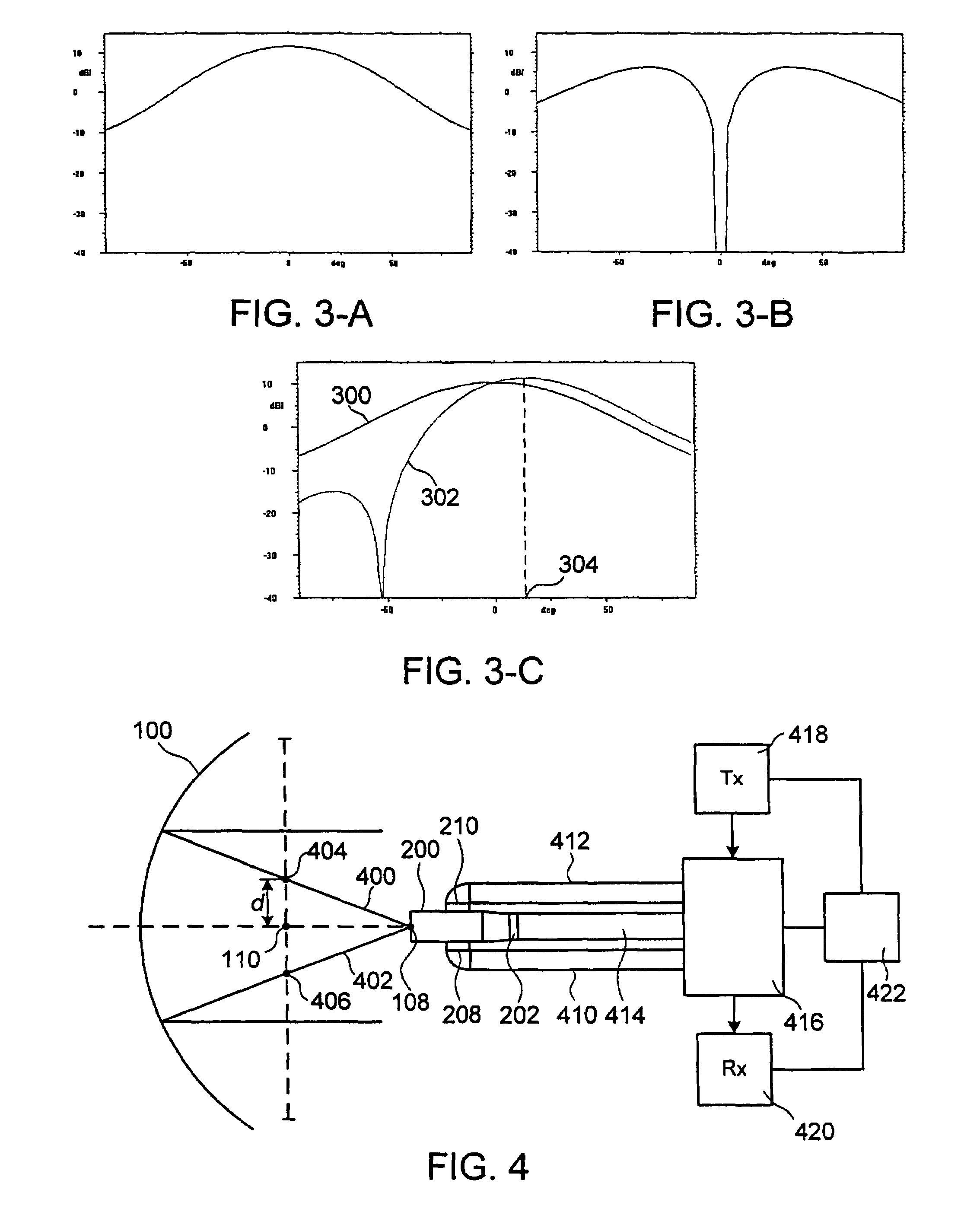 Multiple phase center feedhorn for reflector antenna