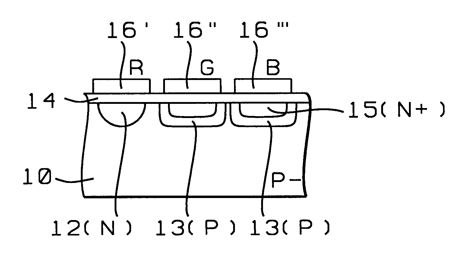 Method for making spectrally efficient photodiode structures for CMOS color imagers