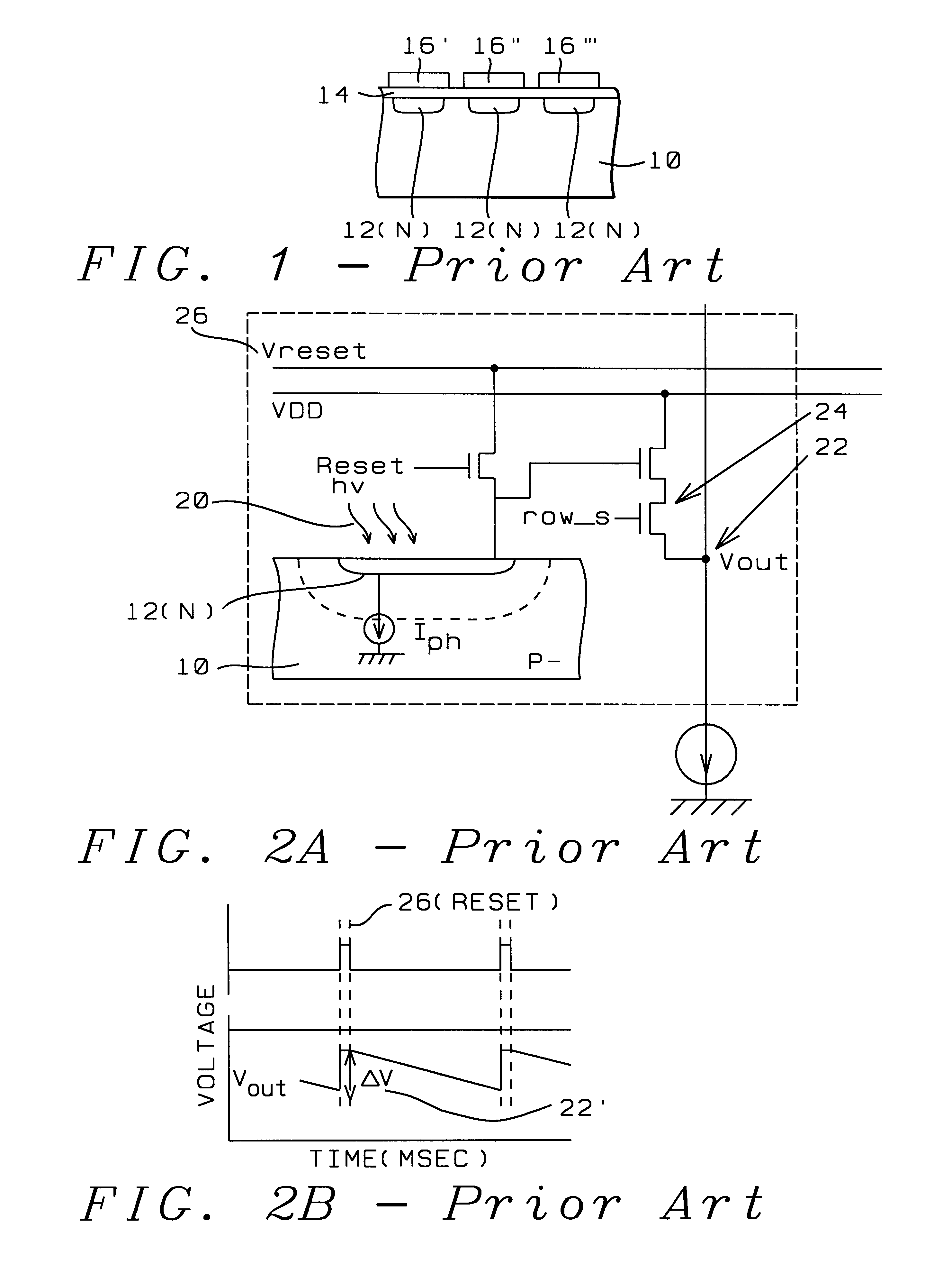 Method for making spectrally efficient photodiode structures for CMOS color imagers