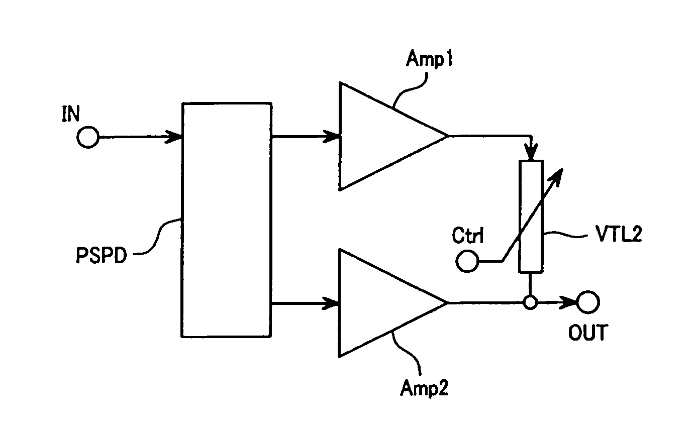 Power amplifier and transmitter