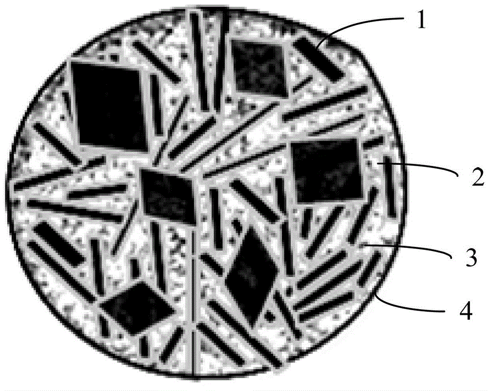 Silicon-carbon composite anode material, preparation method thereof and lithium ion battery