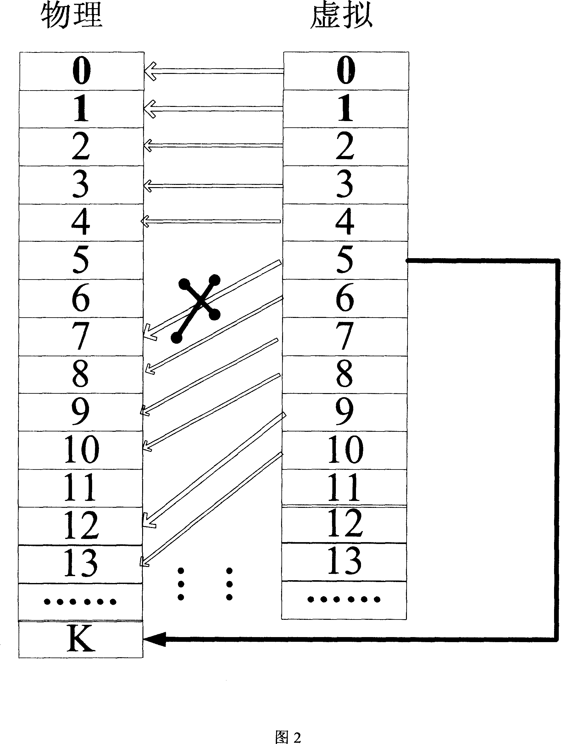 Method for conducting virtual space management to NAND FLASH memory