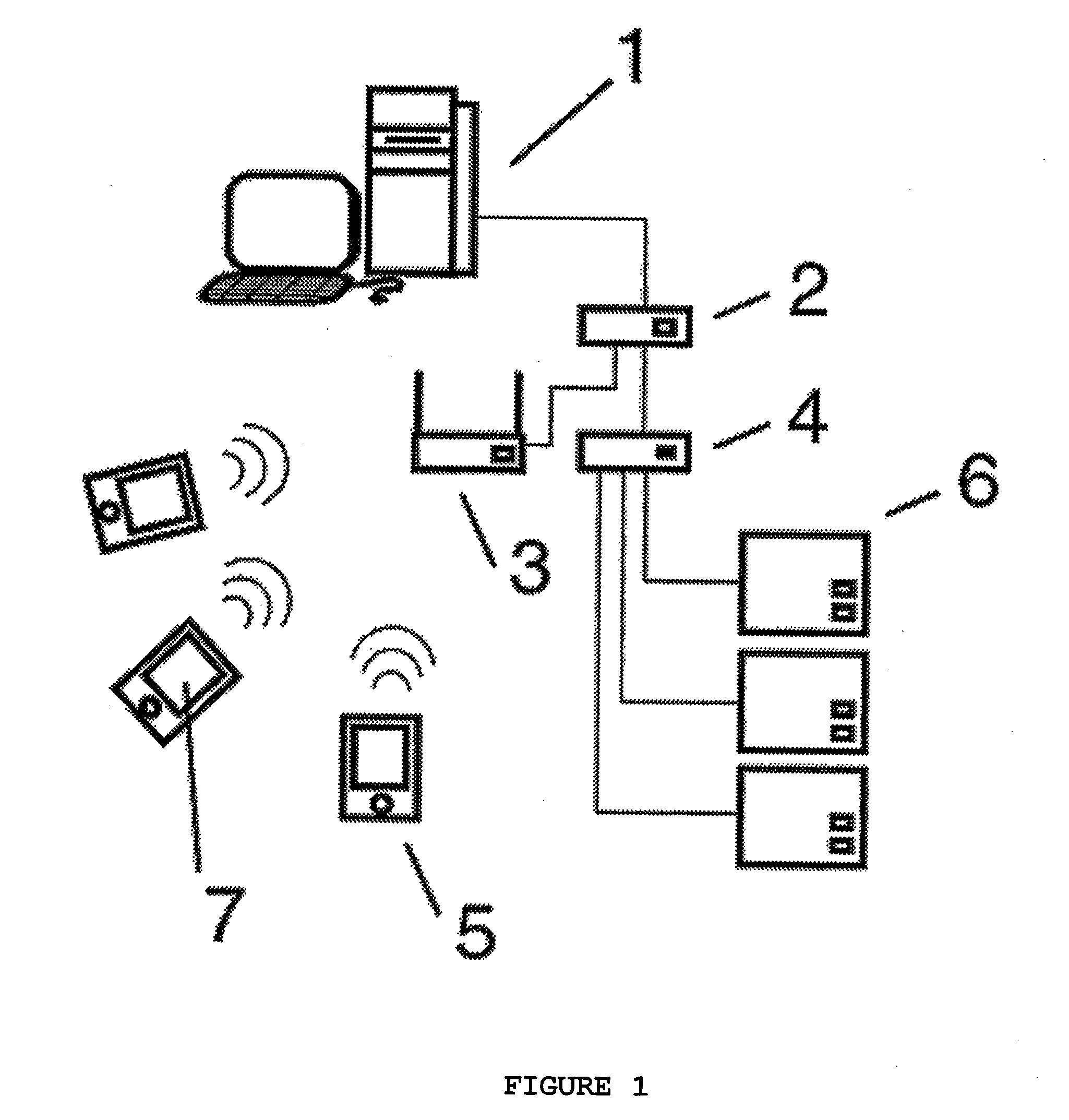 Order automation system improvement