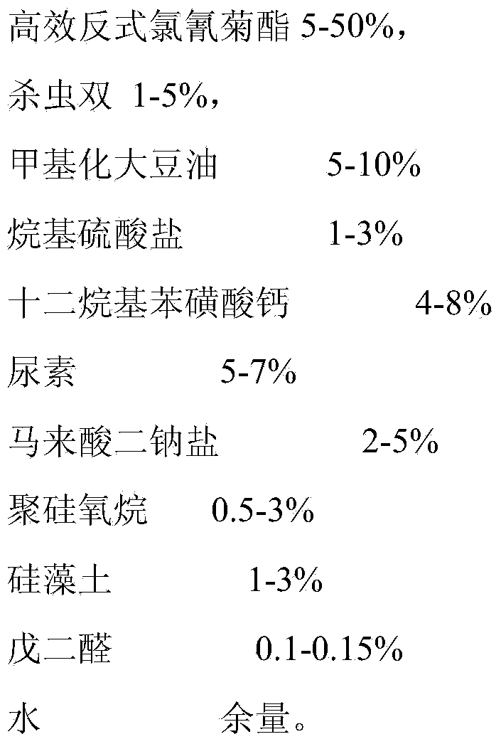 Suspoemulsion containing theta-cypermethrin and dimehypo and application of suspoemulsion