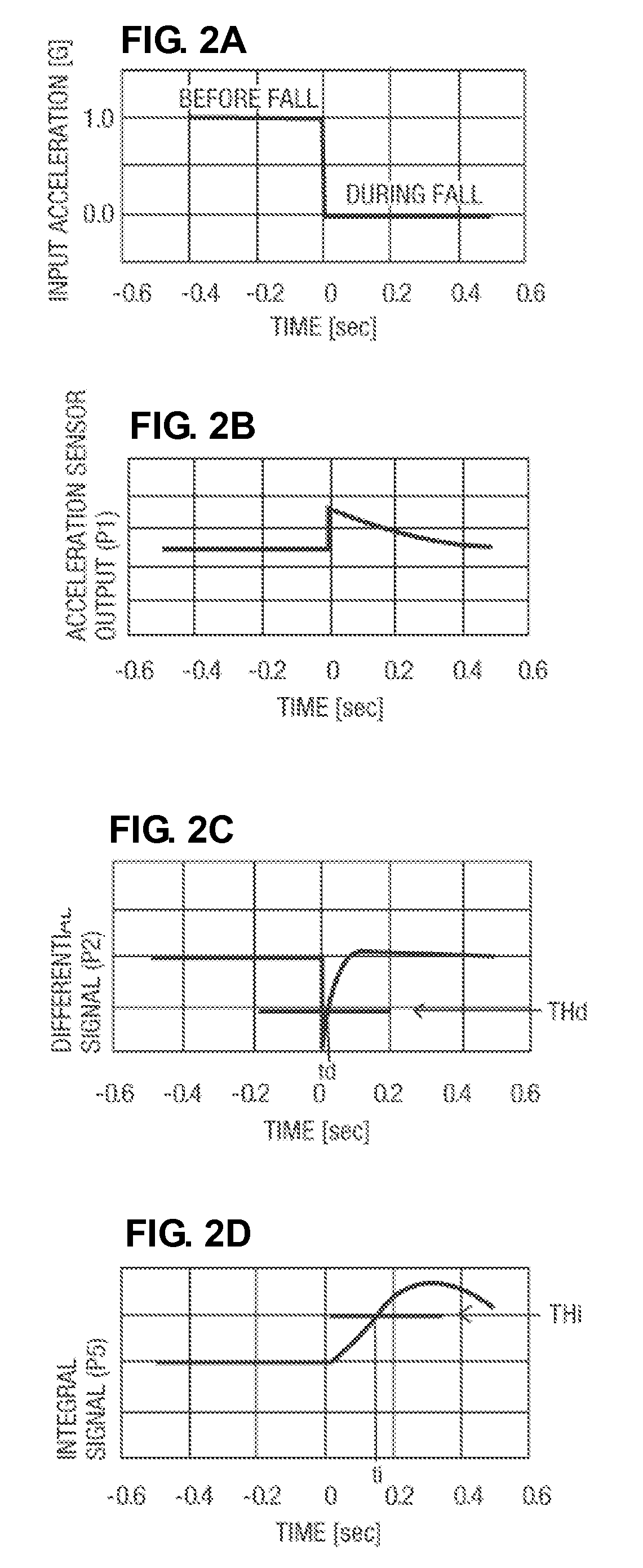 Fall detection device and magnetic disk drive