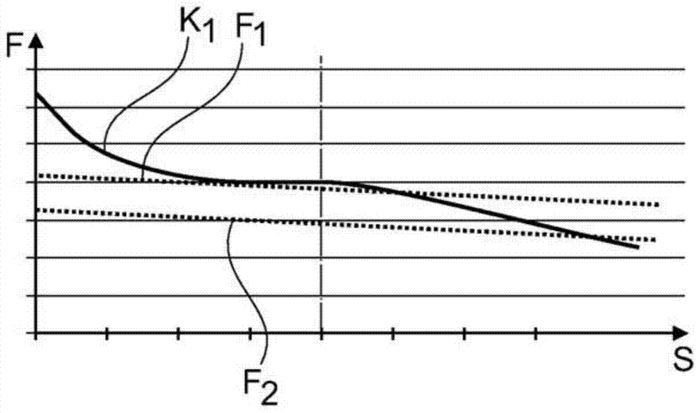 Bistable electromagnetic actuating apparatus, armature assembly and camshaft adjustment apparatus