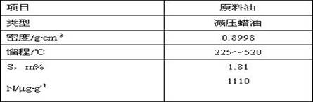 Methods of Improving the Smooth Operation of Hydrocracking Units