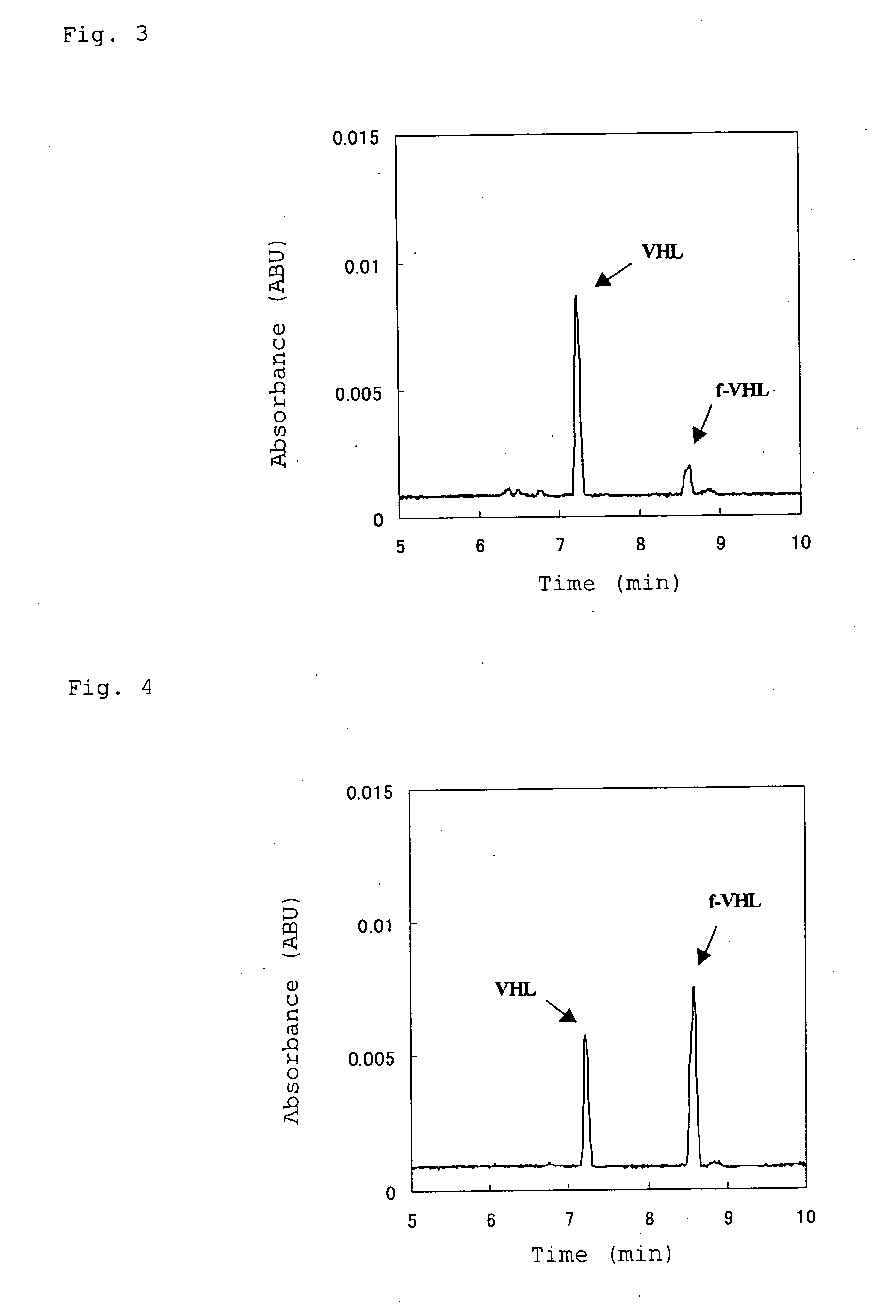 Defructosylation method