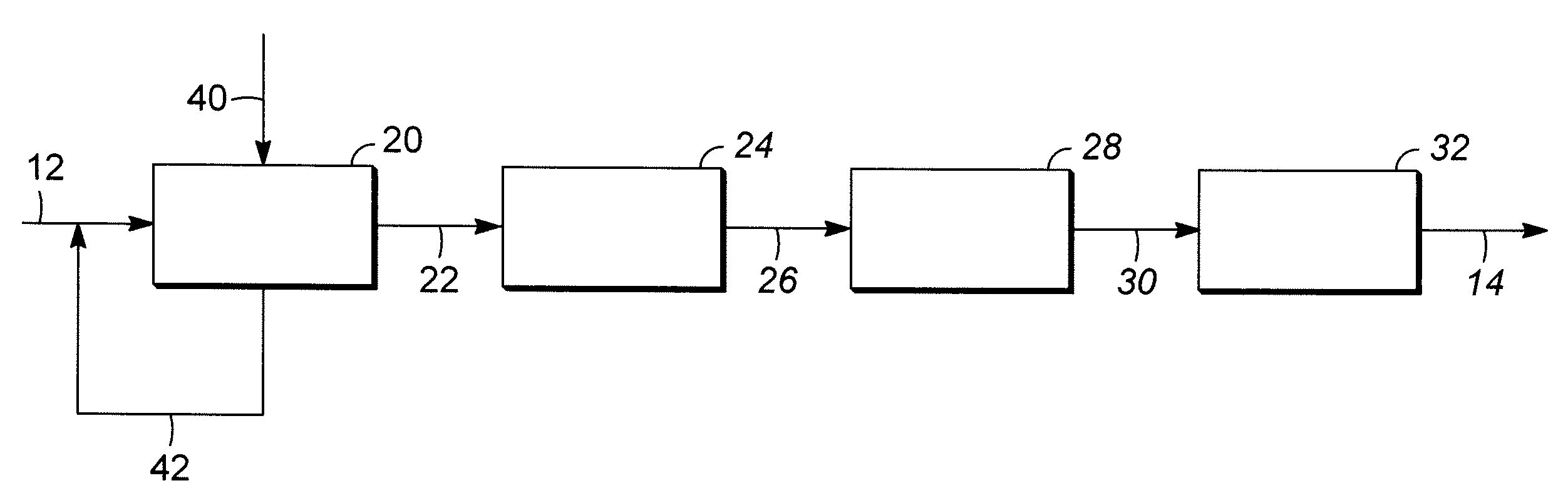 Decomposition of peroxides using iron-containing acidic zeolites