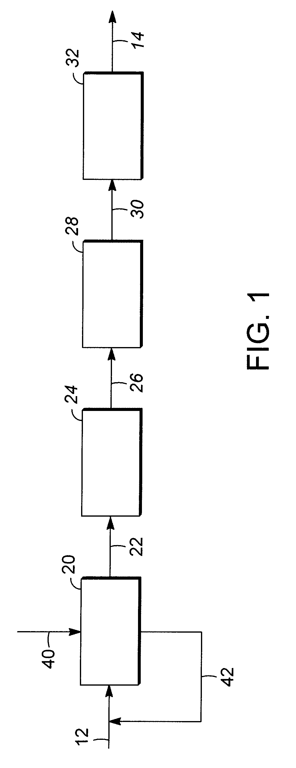 Decomposition of peroxides using iron-containing acidic zeolites