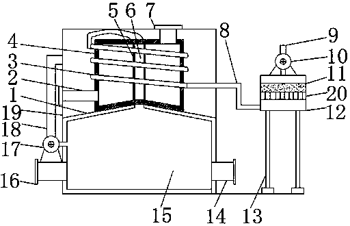 Waste heat recovery device of smelting furnace