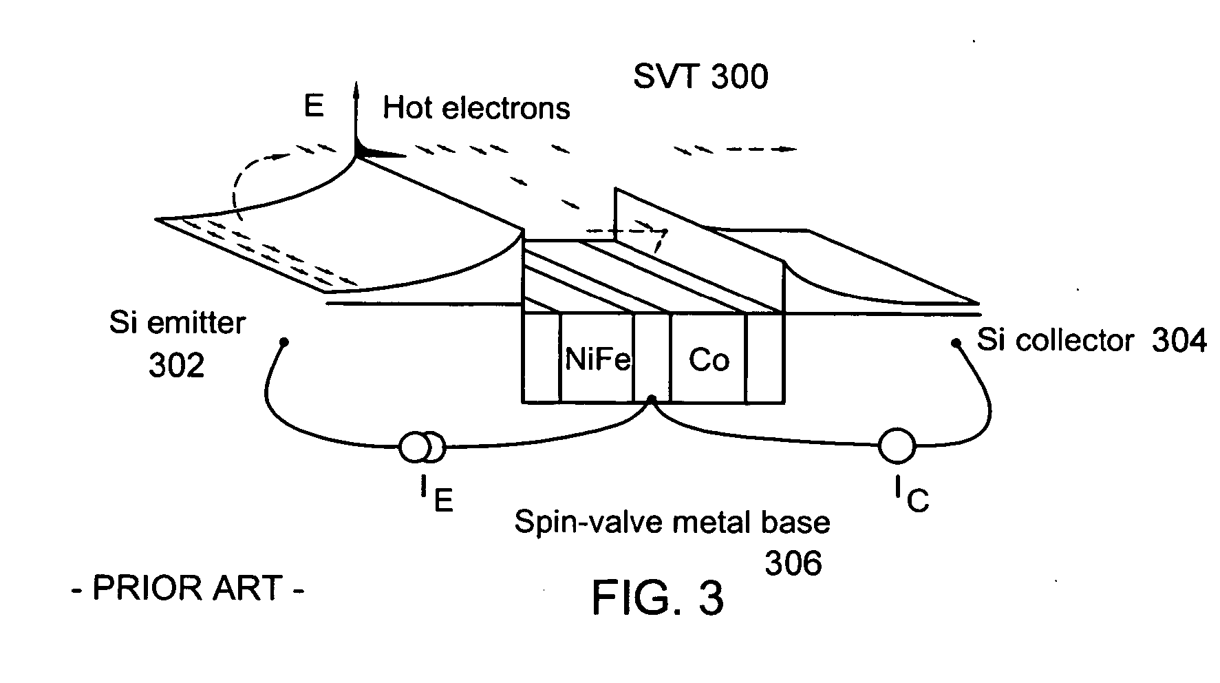 Three terminal magnetic sensor having an in-stack longitudinal biasing layer structure in the collector or emitter region