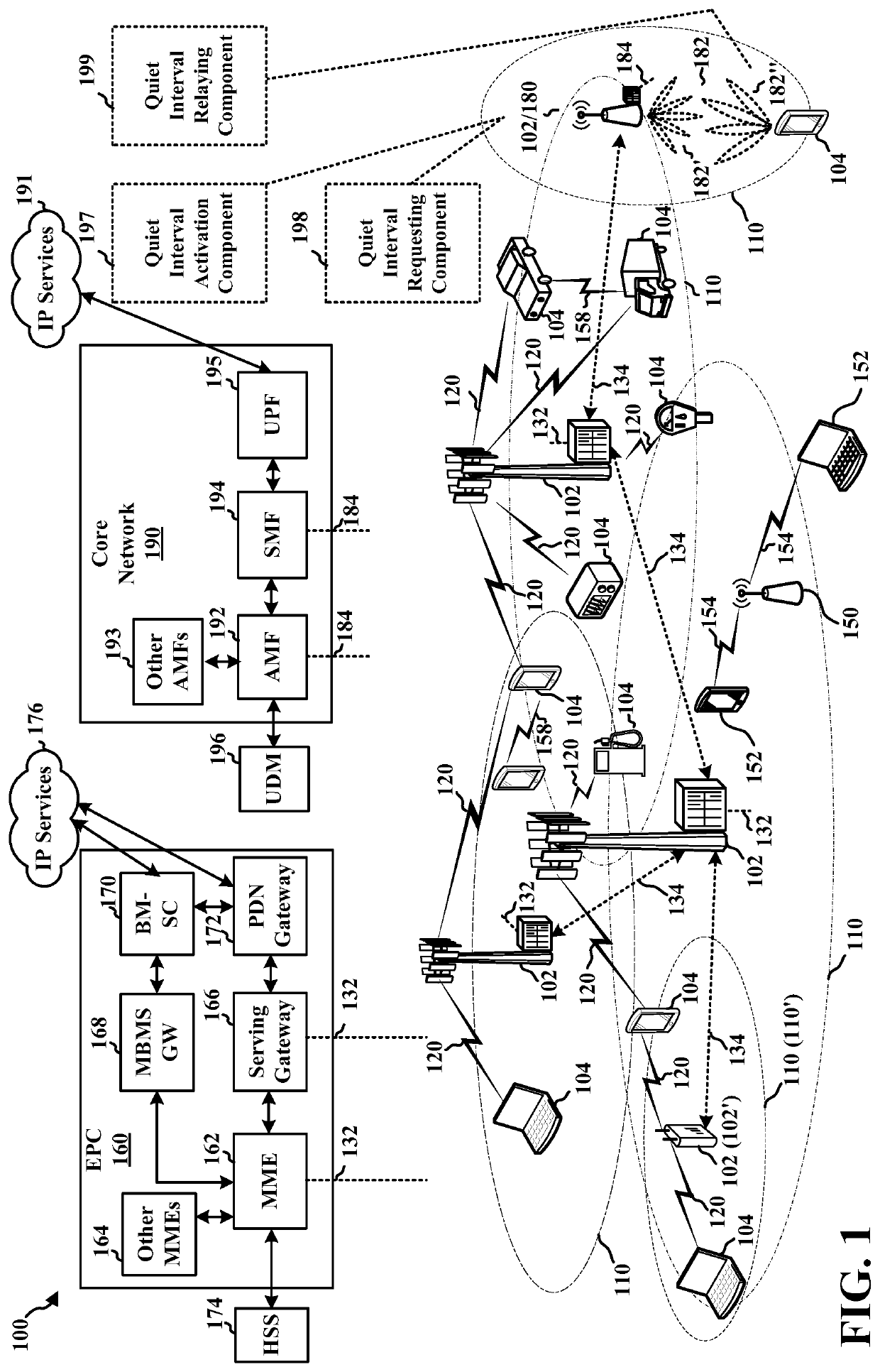 Transmission power dependent quiet periods for nr-u