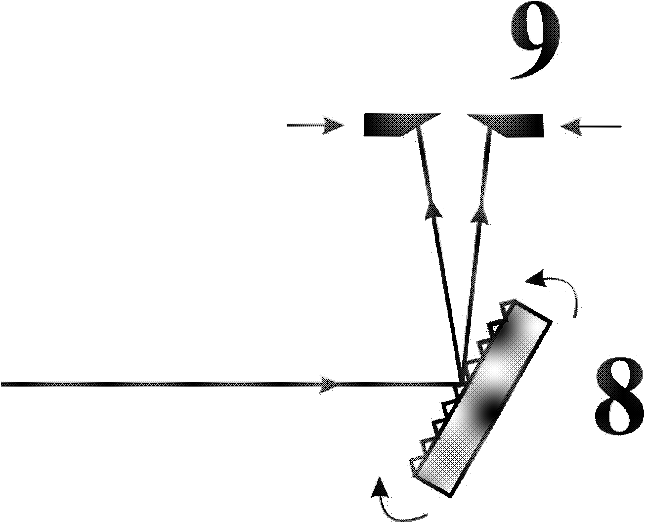 Tunable ytterbium-doping double-clad fiber mode-locked laser