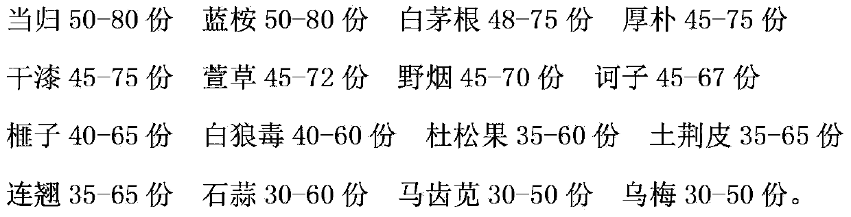 Disinfectant for clinical laboratory and preparation method of disinfectant