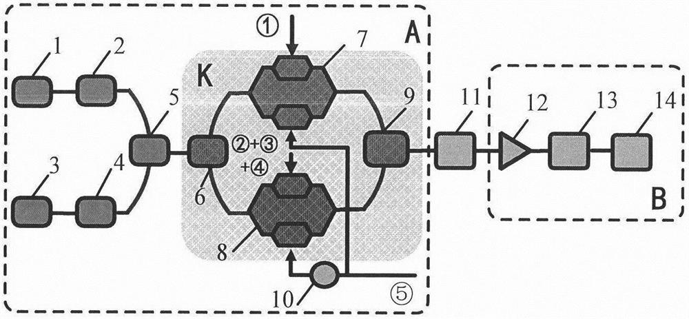 Optical mirror image interference, self-interference suppression and optical fiber transmission integrated device and method