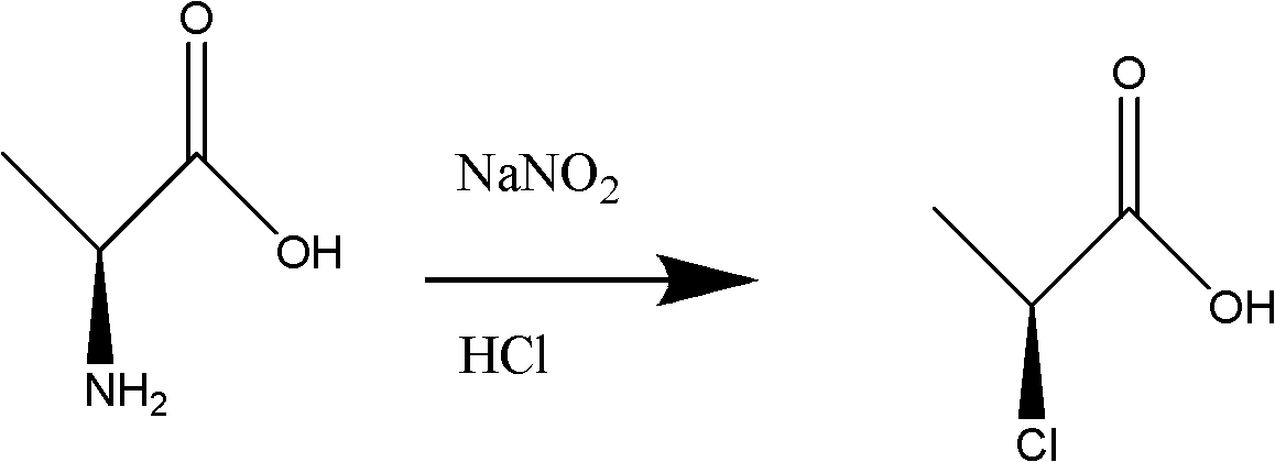 Method for preparing chiral (S)-2-propionic acid